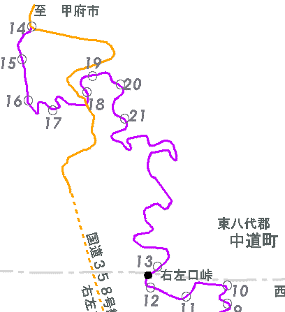 右左口峠略図(中道側)